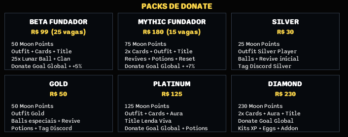 Packs Donates